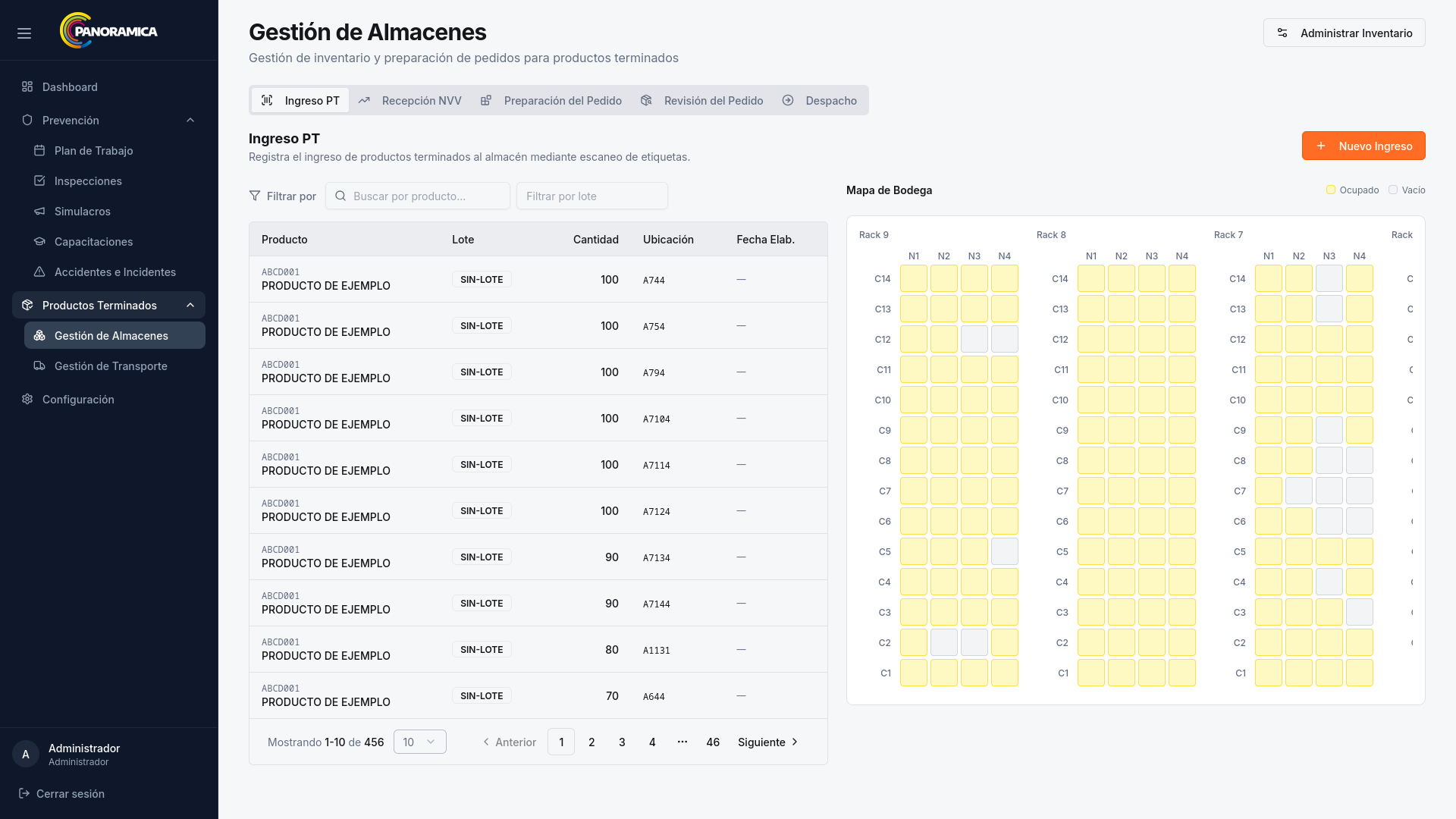 Producción Pinturas Panoramica